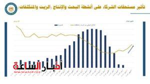 akhbarelsaa.com 6XDigDbH