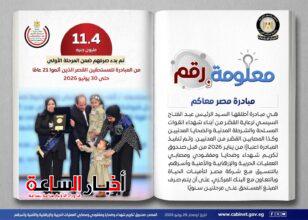 akhbarelsaa.com LHanGYnm