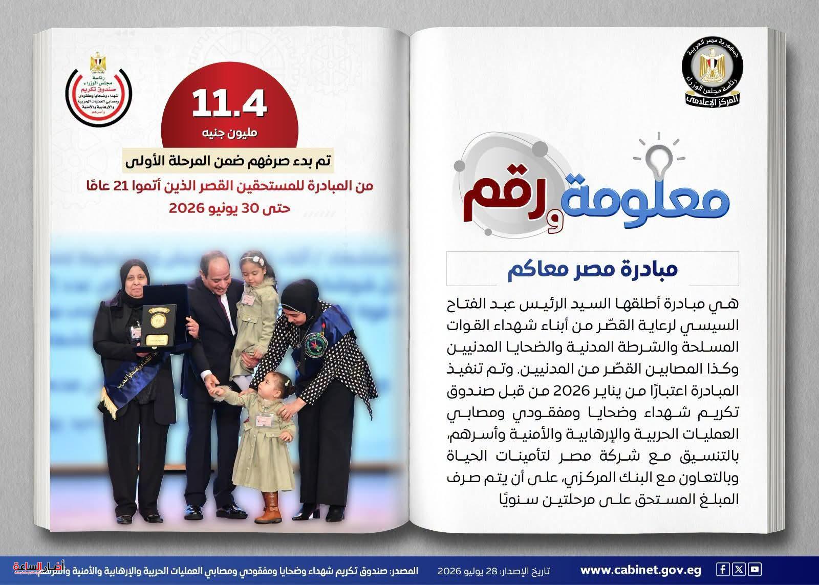 akhbarelsaa.com LHanGYnm