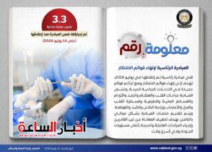 akhbarelsaa.com woiveHcM