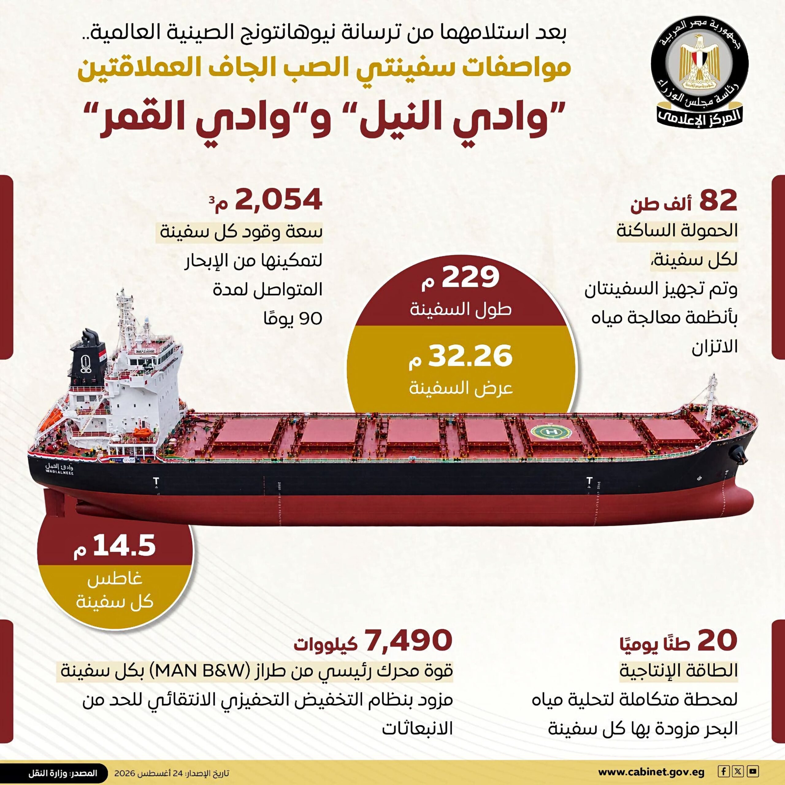 akhbarelsaa.com Pl3CZDvM scaled
