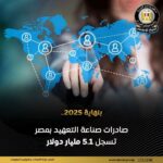 akhbarelsaa.com 0KA2IE2B