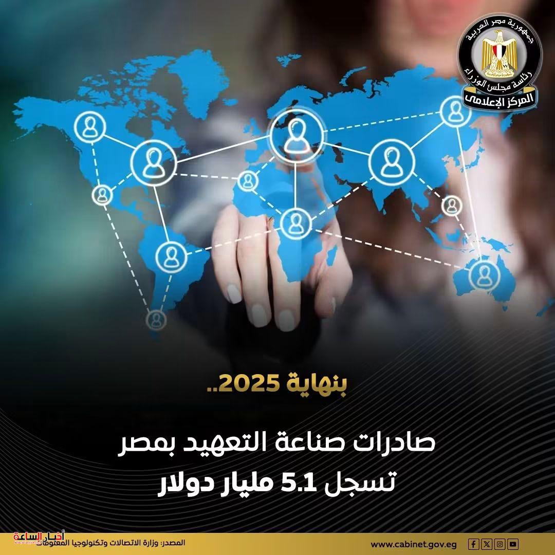 akhbarelsaa.com 0KA2IE2B