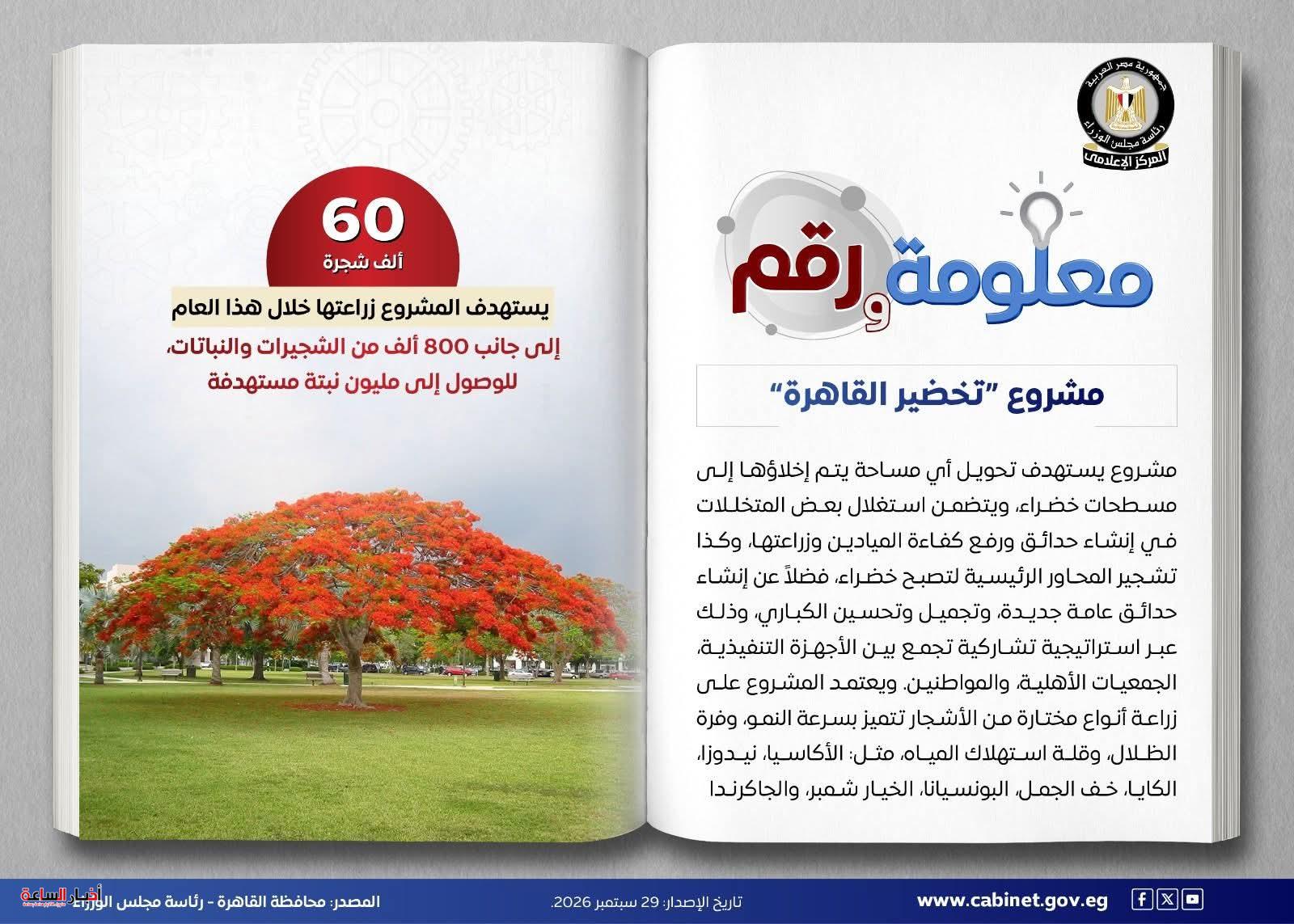akhbarelsaa.com