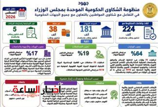 akhbarelsaa.com WYwkHZ9H