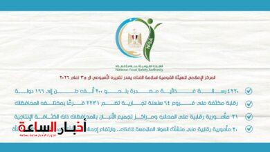 akhbarelsaa.com c2L3utui