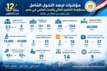 akhbarelsaa.com 6Lw4MkFx