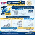 akhbarelsaa.com pz3ZFQ1o