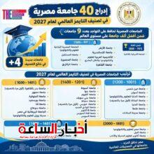 akhbarelsaa.com pz3ZFQ1o